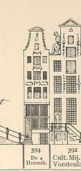 Herengracht 394  tekening Caspar Philips